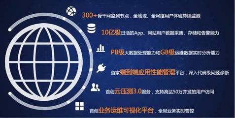 選型寶訪談 | 打造細胞級的IT透視能力，構建健壯的業務運維體系